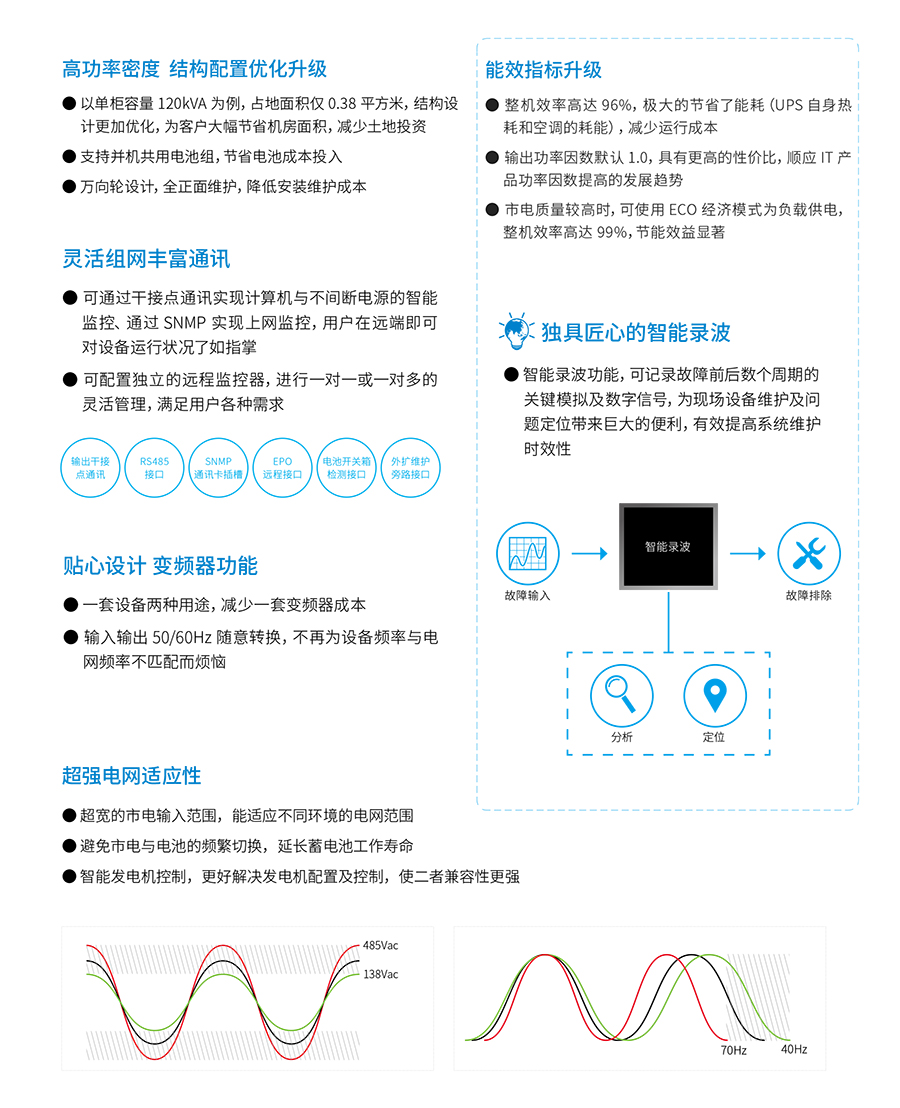 YY易游体育UPS YTR33系列（20--200KVA）立式(图2)