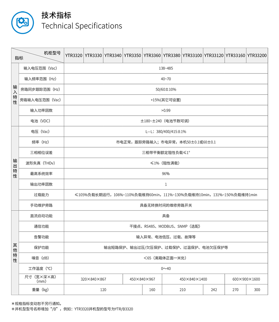 YY易游体育UPS YTR33系列（20--200KVA）立式(图5)