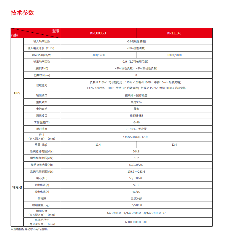 YY易游体育锂电UPS电源系统(图3)