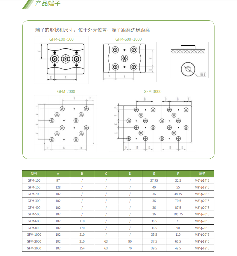YY易游体育蓄电池2V系列(图4)
